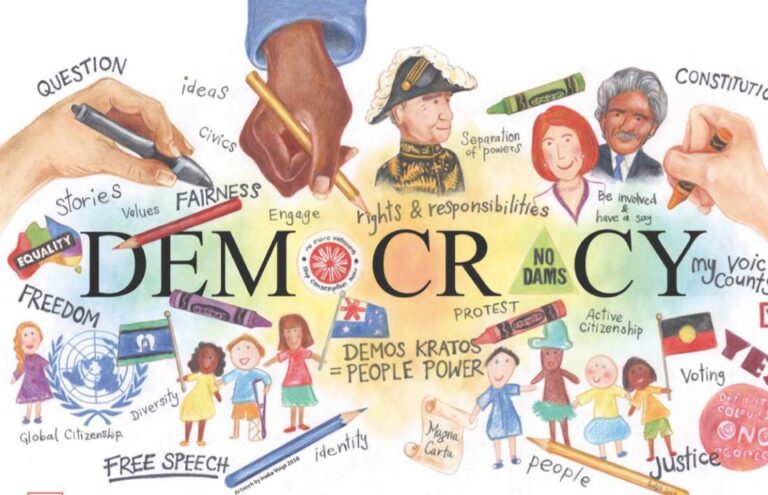 Birey Demokrasiden Üstündür