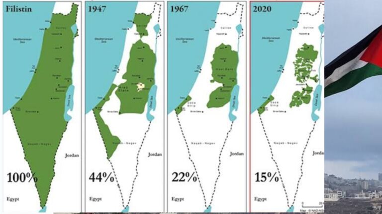 The Palestinian-Israeli Conflict in Terms of Liberal Theory
