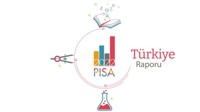21. Yüzyıl Yetkinlikleri ve PİSA Türkiye Raporu